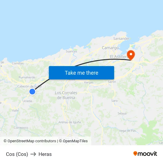 Cos (Cos) to Heras map