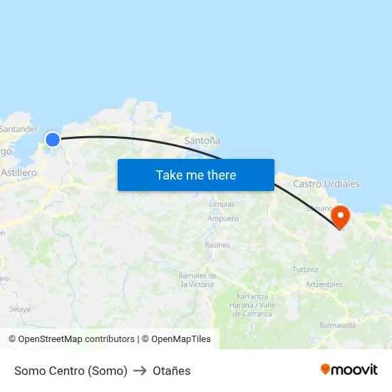 Somo Centro (Somo) to Otañes map
