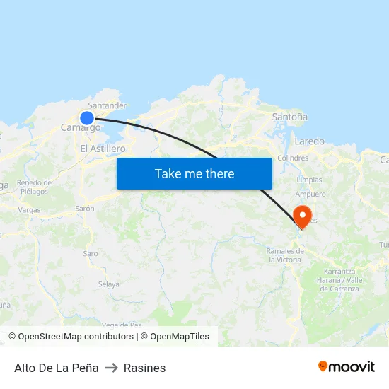 Alto De La Peña to Rasines map