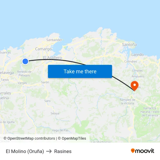 El Molino (Oruña) to Rasines map