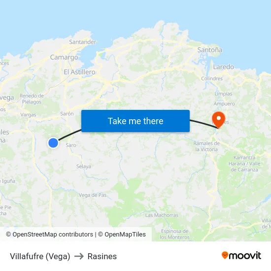 Villafufre (Vega) to Rasines map