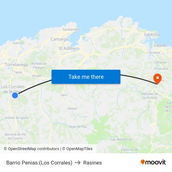Barrio Penias (Los Corrales) to Rasines map