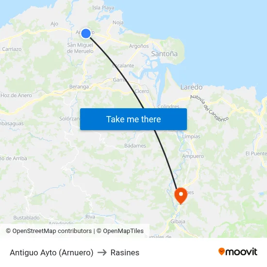 Antiguo Ayto (Arnuero) to Rasines map