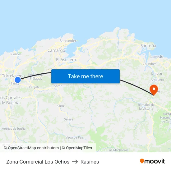 Zona Comercial Los Ochos to Rasines map