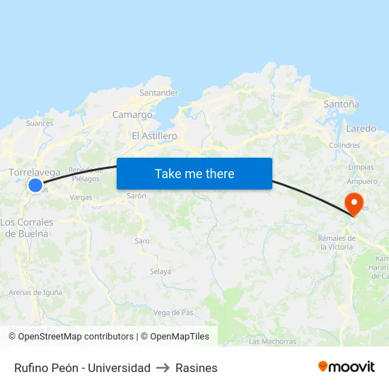 Rufino Peón - Universidad to Rasines map