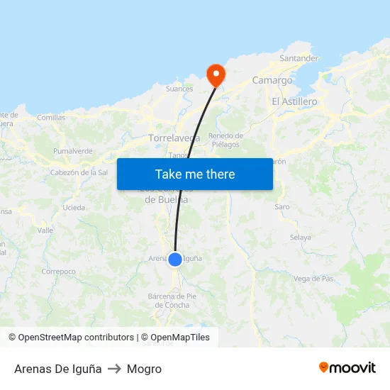 Arenas De Iguña to Mogro map