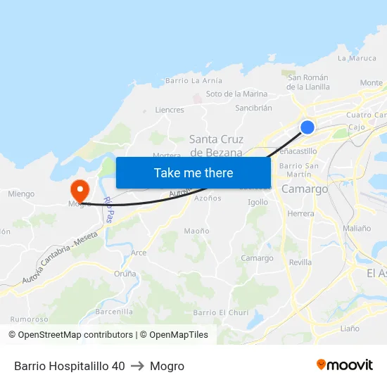 Barrio Hospitalillo 40 to Mogro map