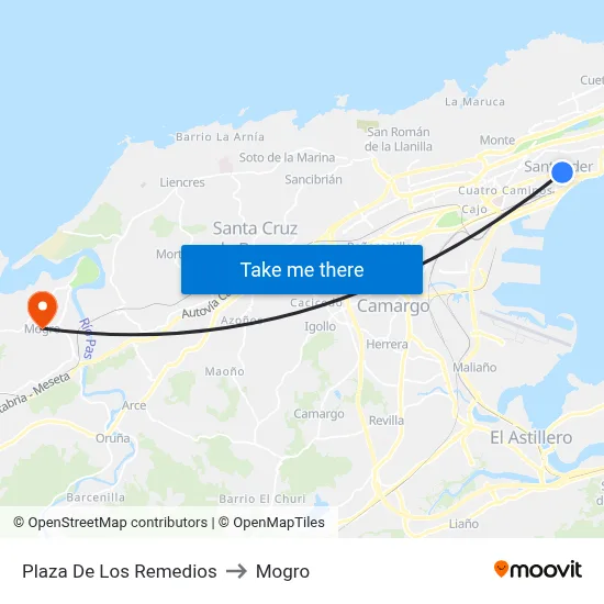 Plaza De Los Remedios to Mogro map