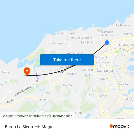 Barrio La Sierra to Mogro map