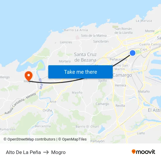 Alto De La Peña to Mogro map