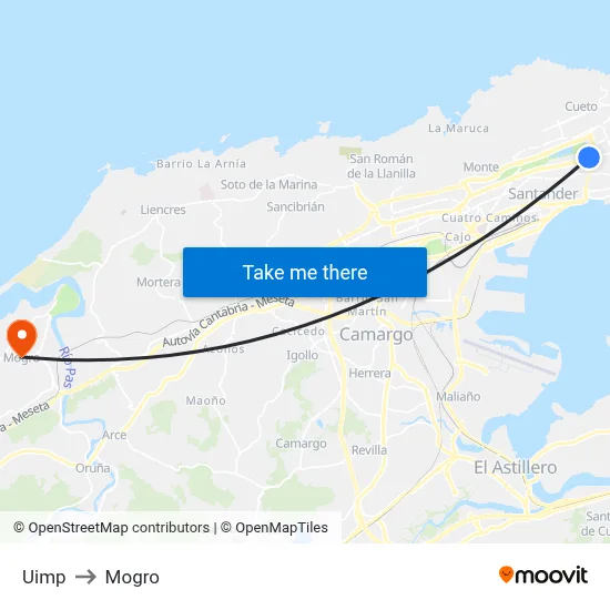 Uimp to Mogro map