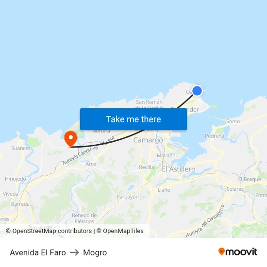 Avenida El Faro to Mogro map