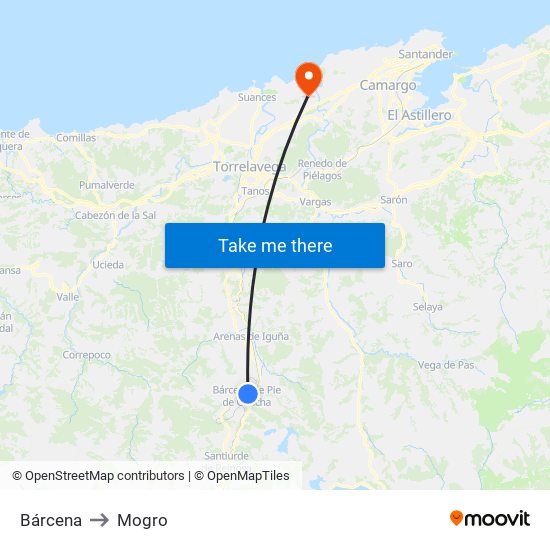 Bárcena to Mogro map