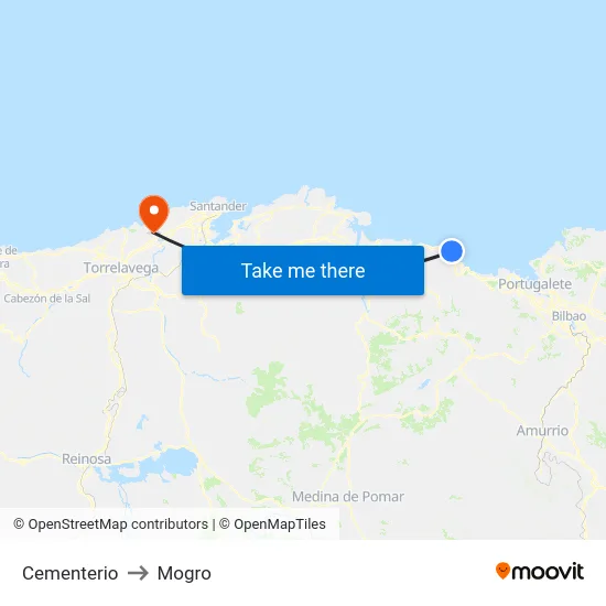 Cementerio to Mogro map