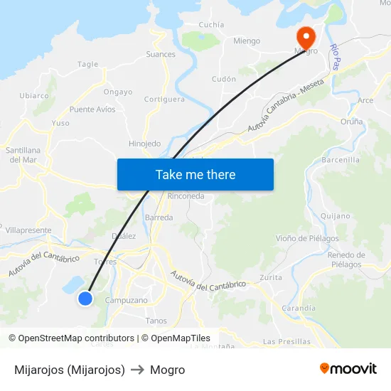 Mijarojos (Mijarojos) to Mogro map