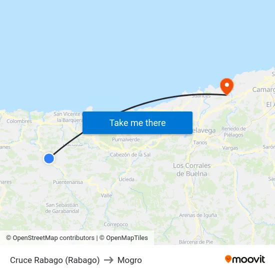Cruce Rabago (Rabago) to Mogro map