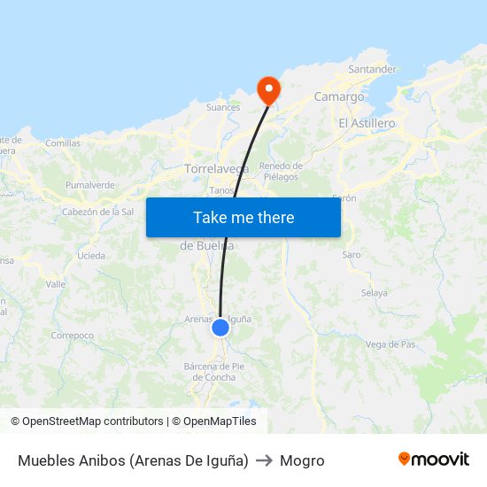 Muebles Anibos (Arenas De Iguña) to Mogro map