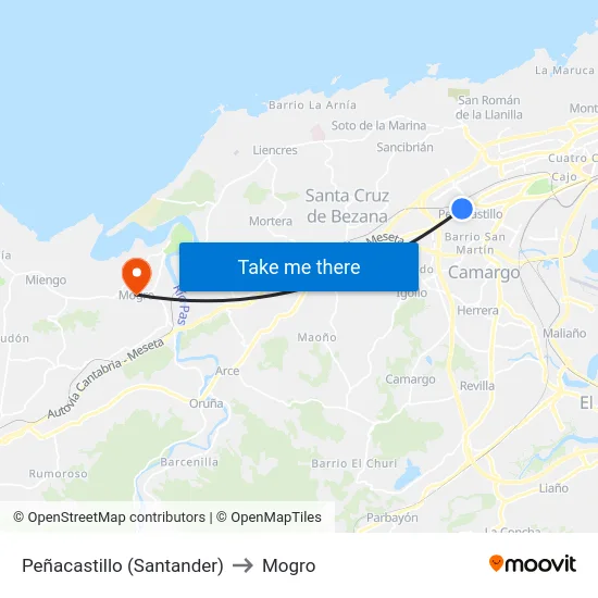 Peñacastillo (Santander) to Mogro map