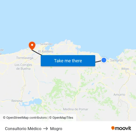 Consultorio Médico to Mogro map