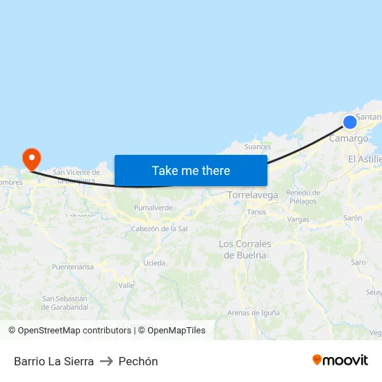 Barrio La Sierra to Pechón map