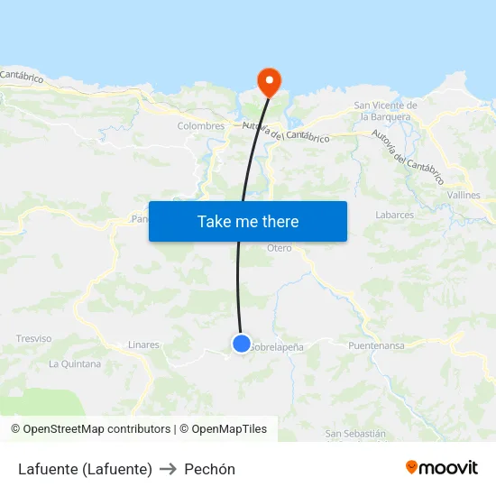 Lafuente (Lafuente) to Pechón map