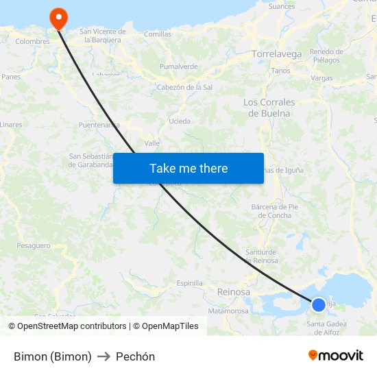 Bimon (Bimon) to Pechón map