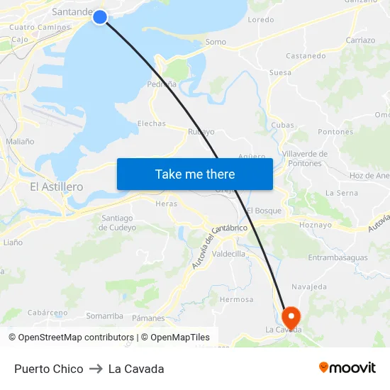 Puerto Chico to La Cavada map
