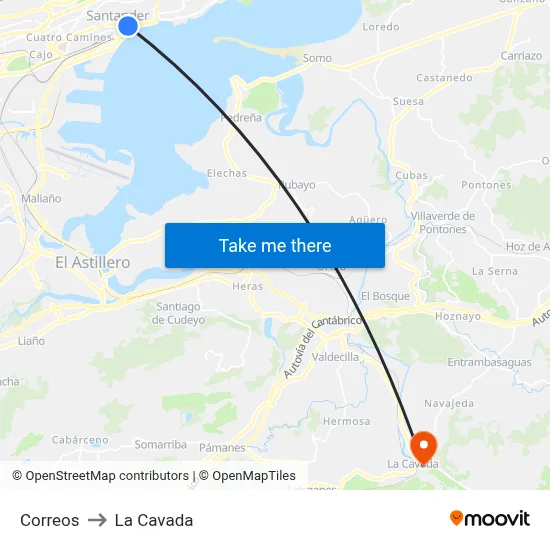 Correos to La Cavada map