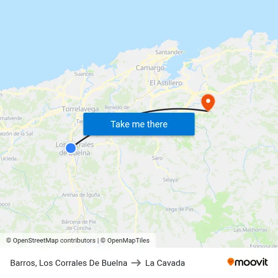 Barros, Los Corrales De Buelna to La Cavada map