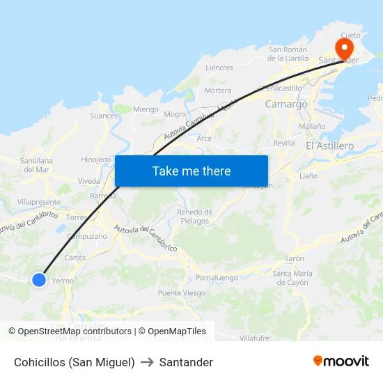 Cohicillos (San Miguel) to Santander map