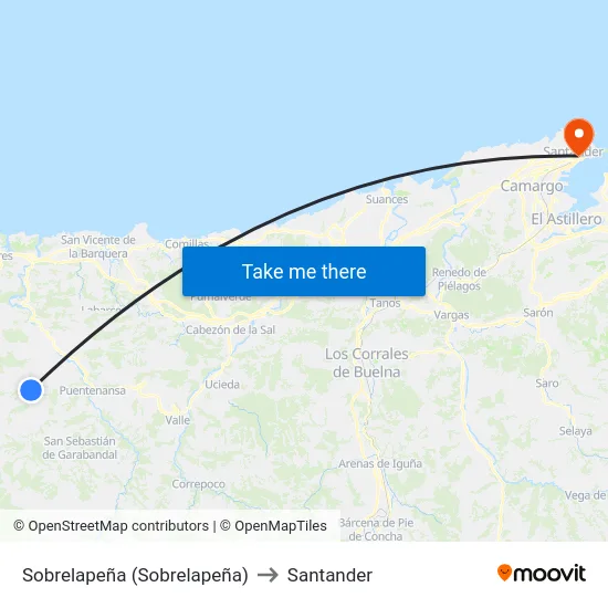 Sobrelapeña (Sobrelapeña) to Santander map