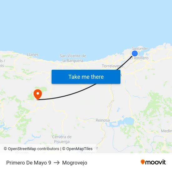 Primero De Mayo 9 to Mogrovejo map