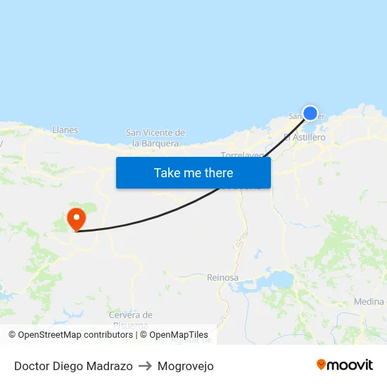 Doctor Diego Madrazo to Mogrovejo map