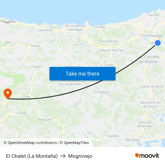 El Chalet (La Montaña) to Mogrovejo map