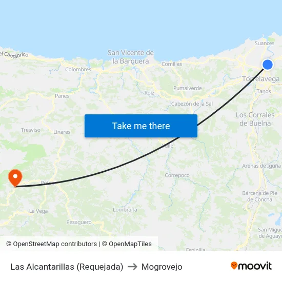 Las Alcantarillas (Requejada) to Mogrovejo map