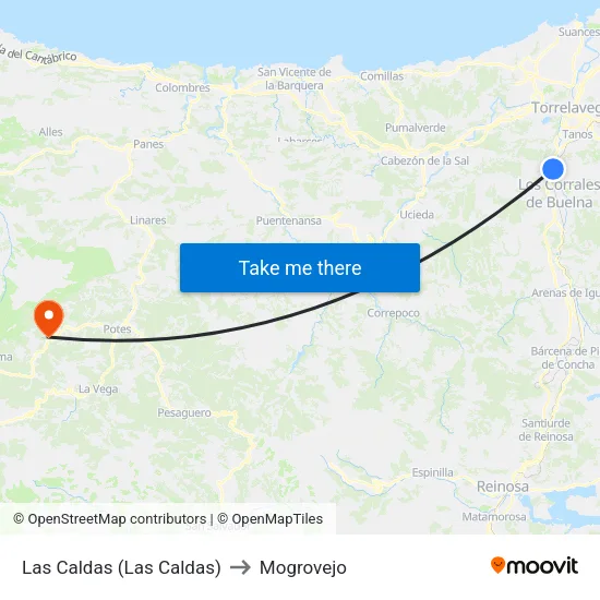 Las Caldas (Las Caldas) to Mogrovejo map