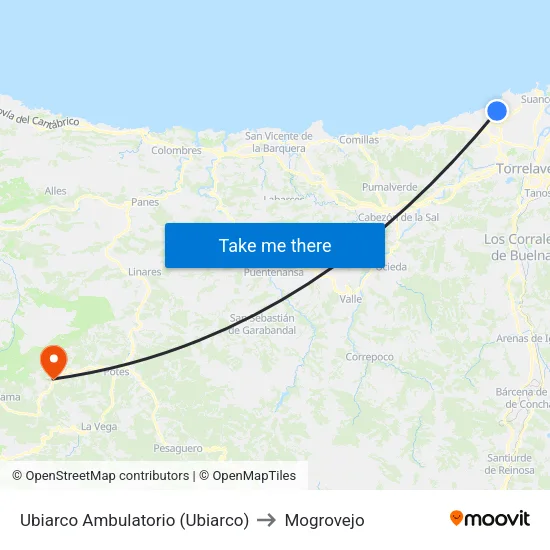 Ubiarco Ambulatorio (Ubiarco) to Mogrovejo map