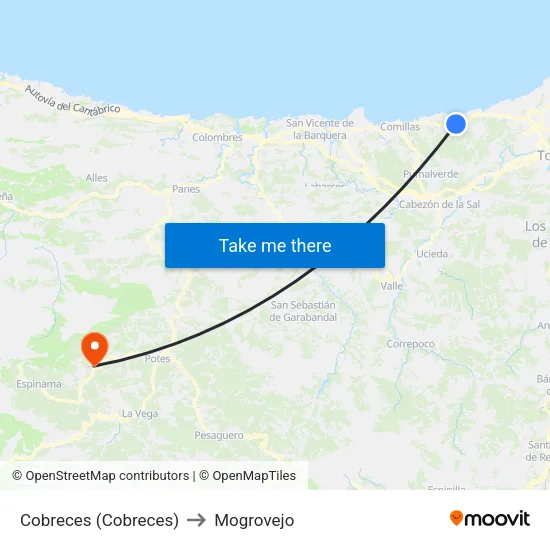 Cobreces (Cobreces) to Mogrovejo map