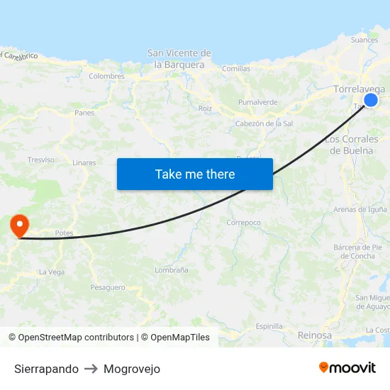 Sierrapando to Mogrovejo map