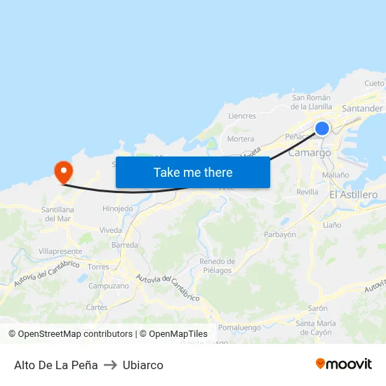 Alto De La Peña to Ubiarco map