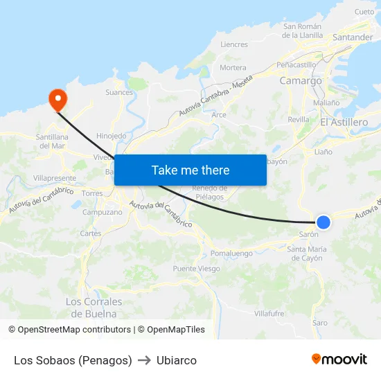 Los Sobaos (Penagos) to Ubiarco map