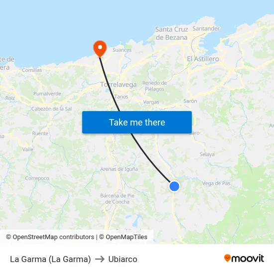 La Garma (La Garma) to Ubiarco map