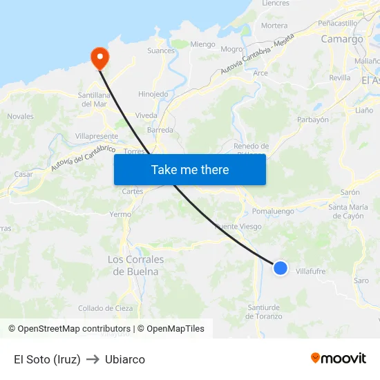 El Soto (Iruz) to Ubiarco map
