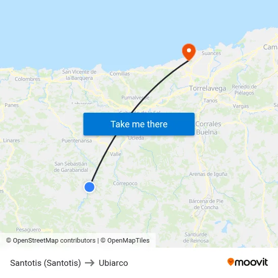 Santotis (Santotis) to Ubiarco map