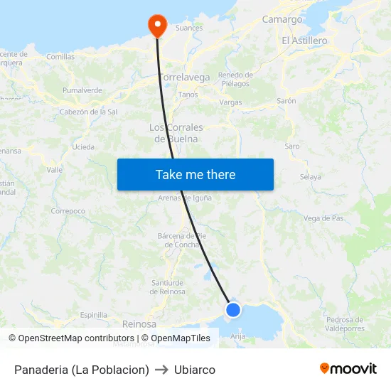 Panaderia (La Poblacion) to Ubiarco map