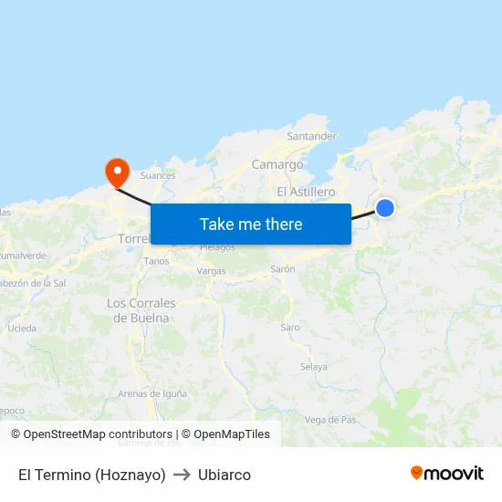 El Termino (Hoznayo) to Ubiarco map