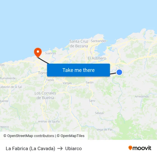 La Fabrica (La Cavada) to Ubiarco map