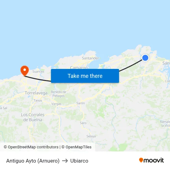 Antiguo Ayto (Arnuero) to Ubiarco map