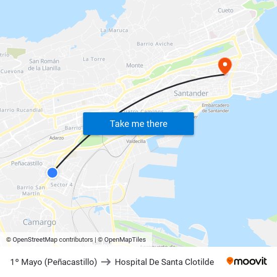 1º Mayo (Peñacastillo) to Hospital De Santa Clotilde map