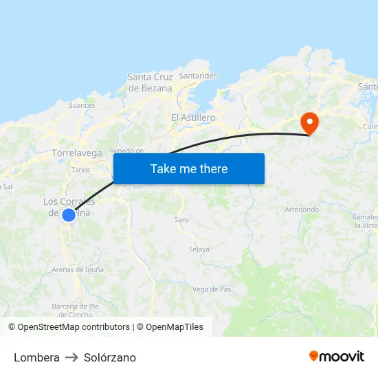 Lombera to Solórzano map
